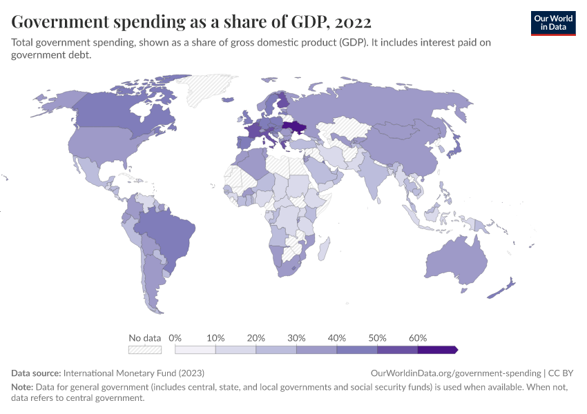 Government spending as a share of GDP