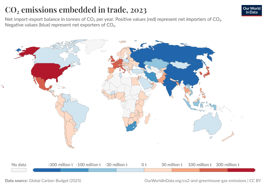 A thumbnail of the "CO₂ emissions embedded in trade" chart