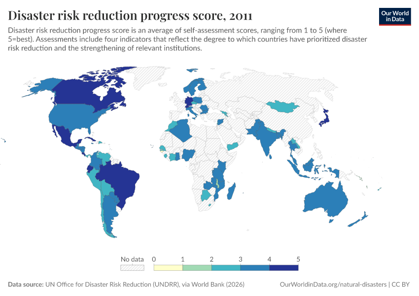 A thumbnail of the "Disaster risk reduction progress score" chart