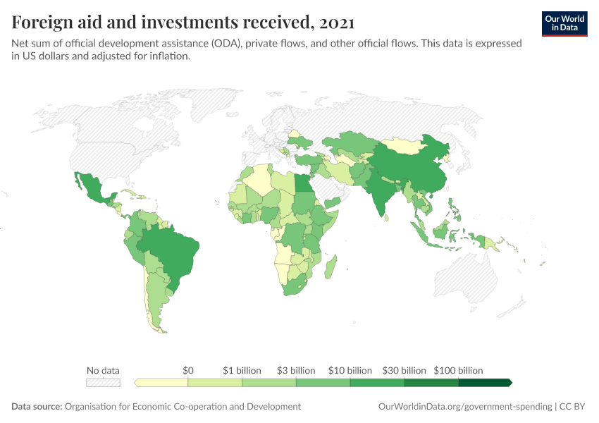 A thumbnail of the "Foreign aid and investments received" chart