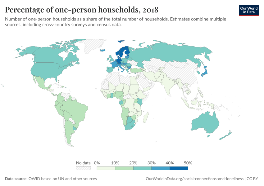 Percentage of one-person households