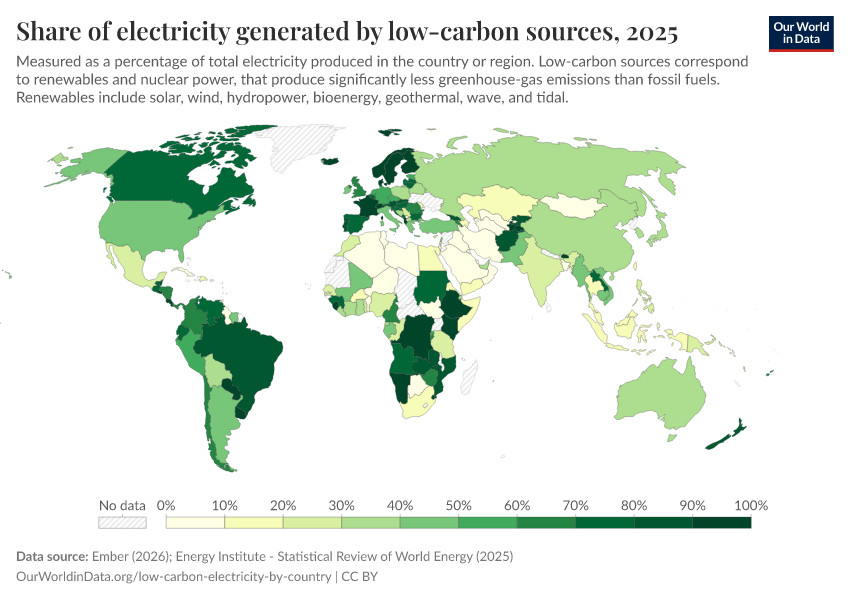 A thumbnail of the "Share of electricity generated by low-carbon sources" chart