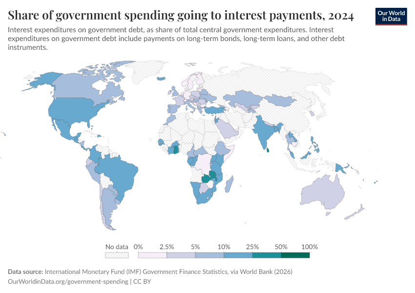 A thumbnail of the "Share of government spending going to interest payments" chart
